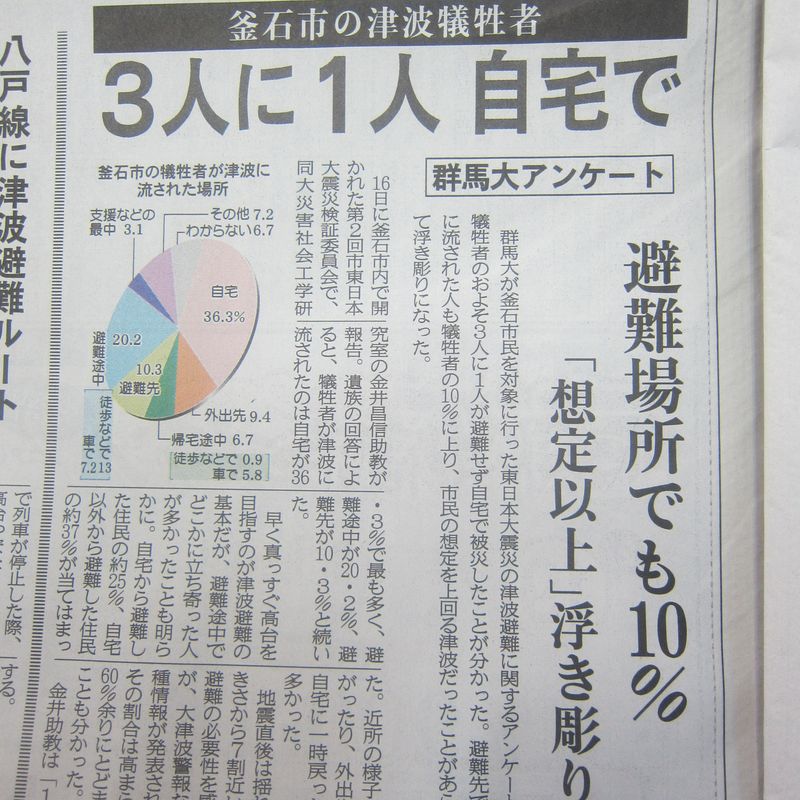 平成２4年2月新聞記事 001